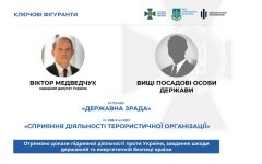 Подозрение Виктору Медведчуку