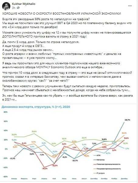 Экономика Украины, Михаил Кухар, Рост экспорта металлургии в Украине