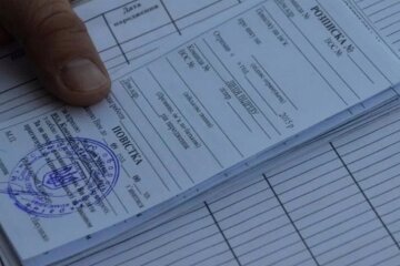 Повістки в Україні