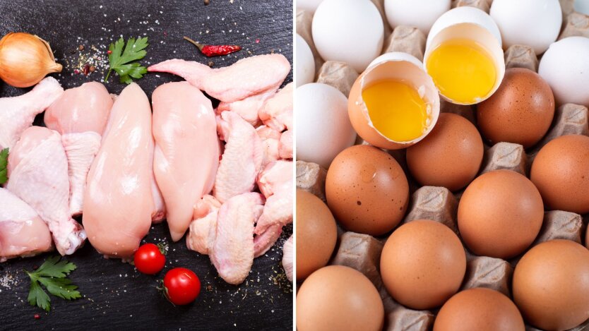 Ціни на курятину та яйця