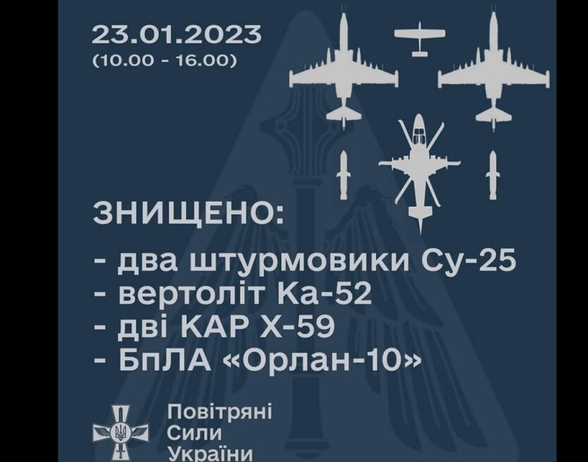 ЗСУ знищили 2 Су-25 та вертоліт Ка-52 окупантів