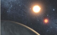 экзопланеты