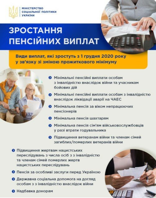 Минсоцполитики Украины, Пенсионный фонд Украины, Увеличение пенсий в Украине