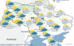 Прогноз погоды