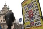 курс валют, Украина, гривна и доллар