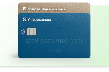 Банківські картки. ПриватБанк