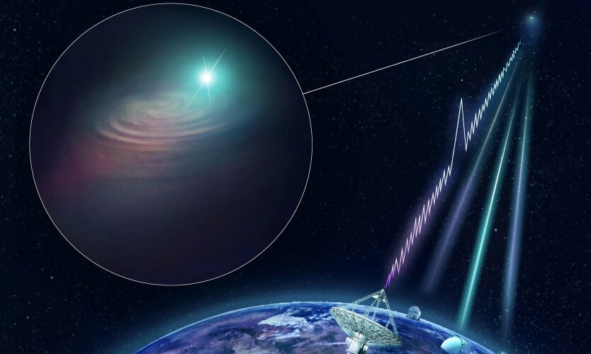 ученые обнаружили мощный сигнал из космоса