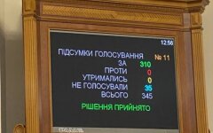 Голосование в Верховной Раде