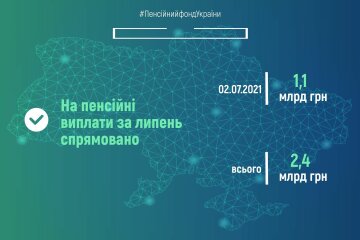 Стало известно о начислении пенсий украинцам в июле