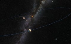 orbita-10-planetyi