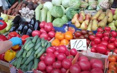 Цены на продукты в Украине