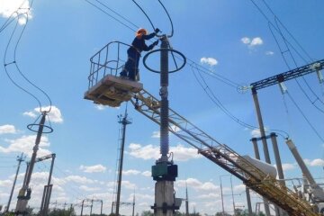 Енергосистема України