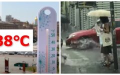 Погода в Україні, погода в Києві, прогноз погоди