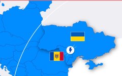 Торгівля електроенергією, Україна та Молдова