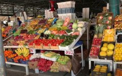 Цены на продукты в Украине