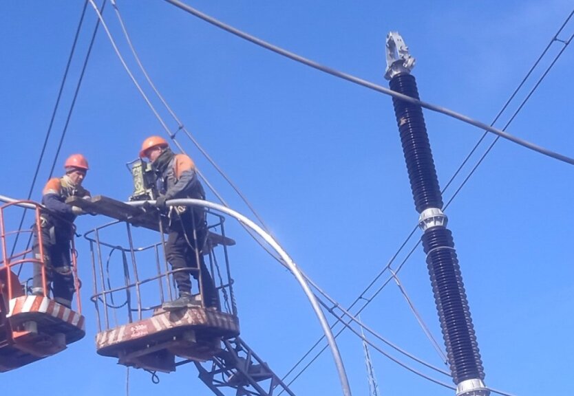 Энергетика Украины