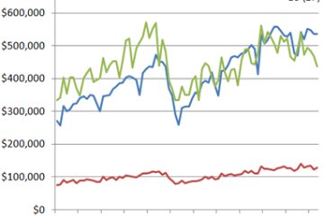 Пост-американский мир рождается в Пномпене