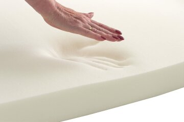 Матрасы Memory Foam: плюсы и минусы, особенности выбора