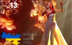 ukraine_eurovision_2016_preview