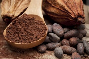 Зростання цін на какао, ціни на шоколад
