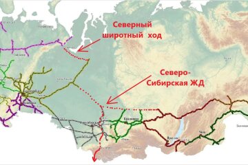 Північний морський шлях в обмін на Покровськ: катастрофічна ціна війни для России