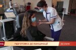Вакцинация в Украине, коронавирус, регистрация вакцины