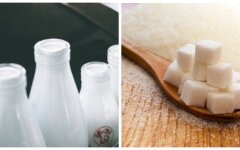 Ціни на молоко та цукор, ціни на продукти