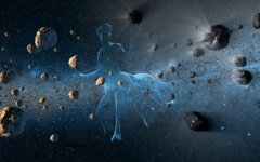 астероиды-кентавры