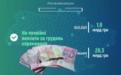 Пенсии в Украине за декабрь 2021, графика ПФУ и деньги, коллаж
