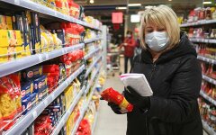 Цены на продукты в Украине