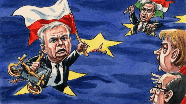 poland-EU conflict
