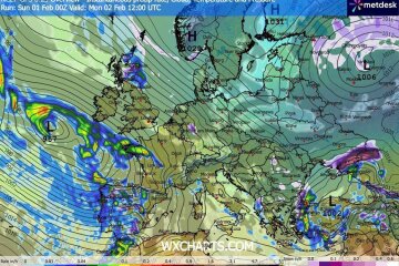 Прогноз погоди
