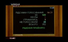 Рада приняла законопроект о фискализации: кассовые аппараты отложили