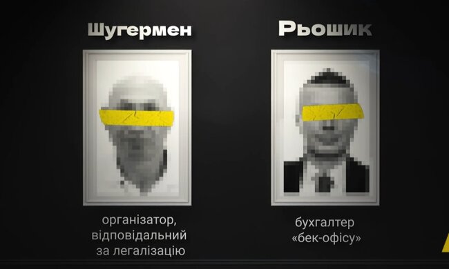 Справа про корупцію в енергетиці