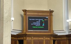 Голосування у Раді