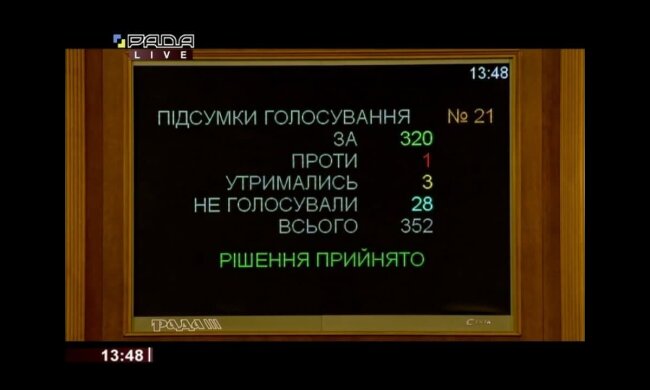 Рада приняла законопроект о фискализации: кассовые аппараты отложили