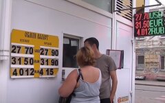 Курс валют