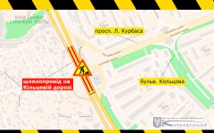 Кольцевая дорога