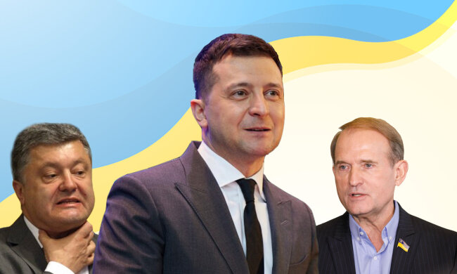 Петр Порошенко, Владимир Зеленский, Виктор Медведчук, Украина, санкции