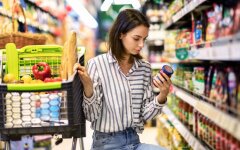 Ціни на продукти в Україні