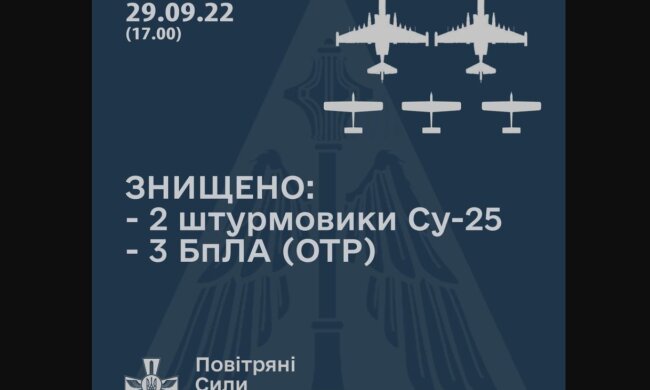 ВСУ сбили еще 2 российских Су-25