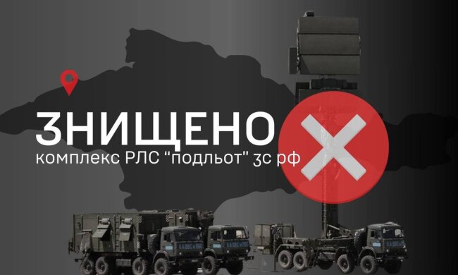 ГУР знищило російську РЛС вартістю $5 млн в окупованому Криму