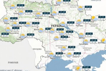 Прогноз погоди