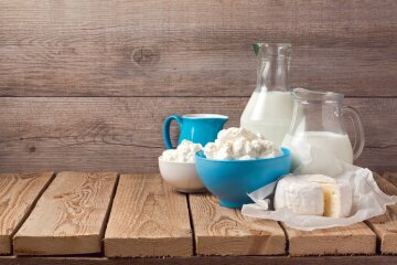 Ціни на молочку в Україні