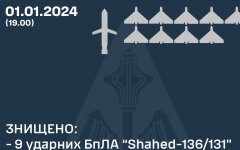 Повітряні сили ЗСУ відзвітували про знищення ще 9 "шахедів"