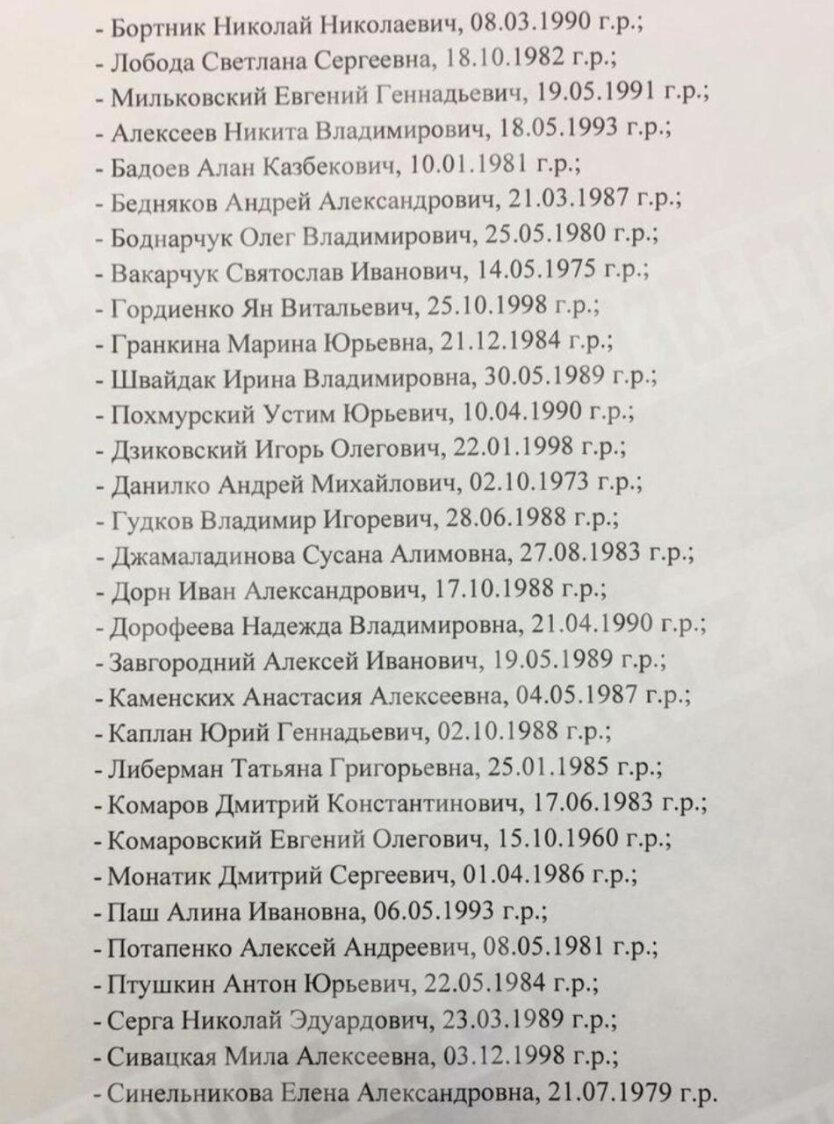 Список артистов, которым запрещен въезд в Россию