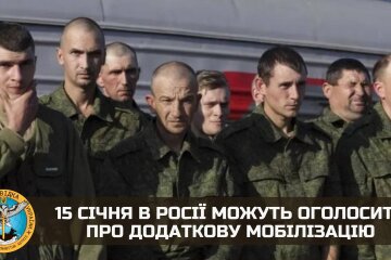 Мобилизация в РФ