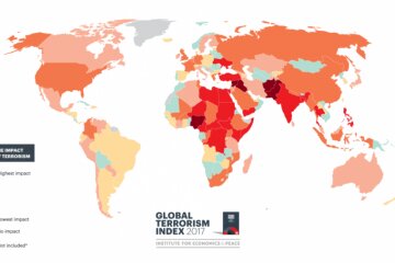 the-global-terrorism-index-2017