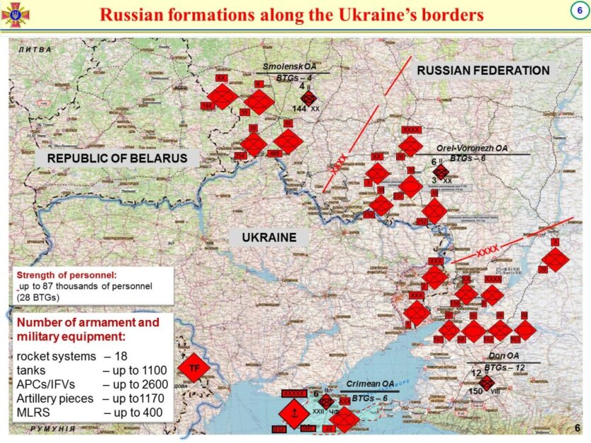 Россия угрожает Украине: главная цель Путина – днепровская вода для Крыма
