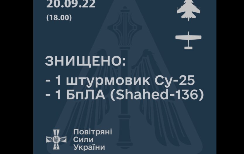 ЗСУ збили ще один російський Су-25 та іранський безпілотник-камікадзе